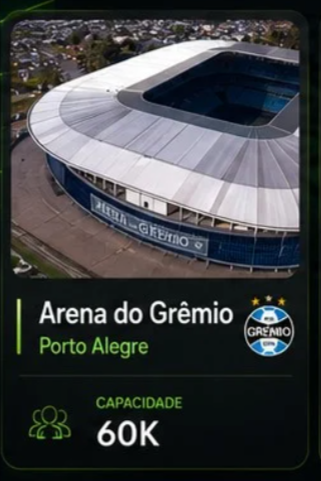 Card do estádio Arena do Grêmio, Porto Alegre, capacidade 60K