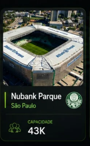 Card do estádio Nubank Parque, São Paulo, capacidade 43K